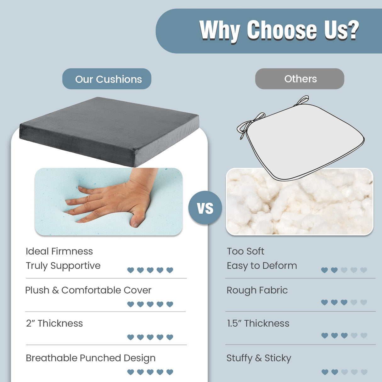 10 Pack Seat Cushions Gel Memory Foam for Back-Gray by DirectDeals