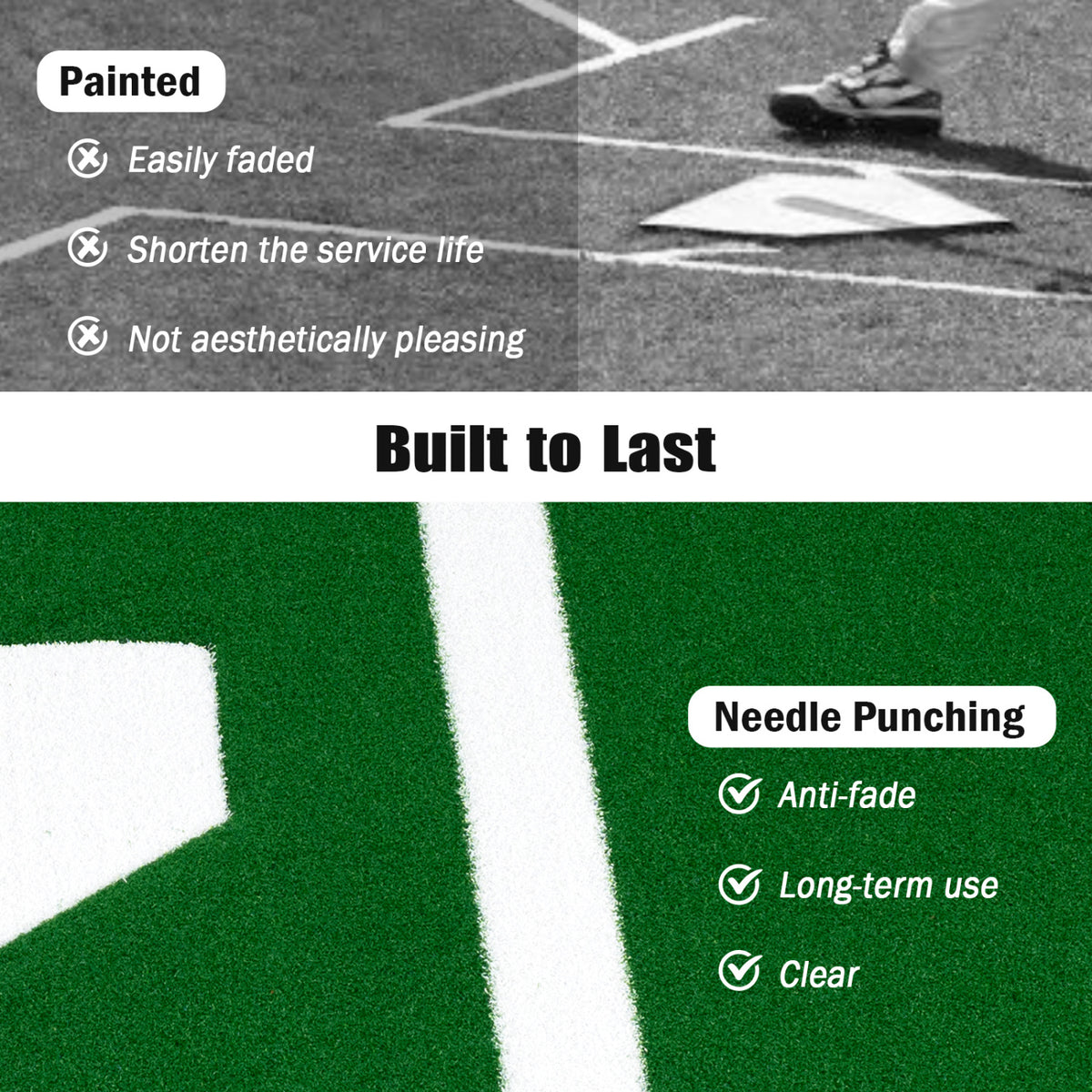 10 x 3.8 ft Baseball and Softball Hitting Mat with Home Plate-Green