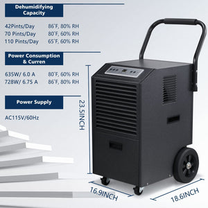 110 Pints Commercial Dehumidifier D4290E