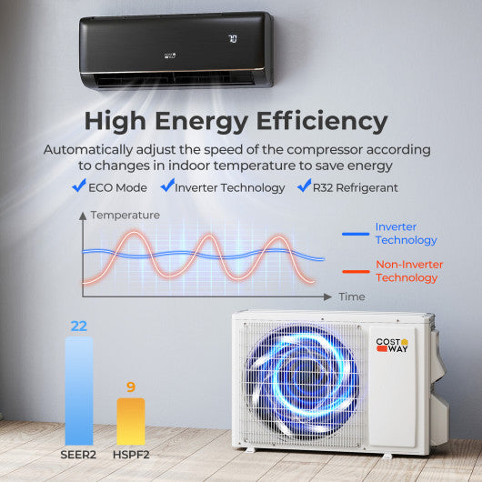 9100 BTU 20.5 SEER2 115V WiFi Enabled Mini Split AC Compatible with Alexa Gray