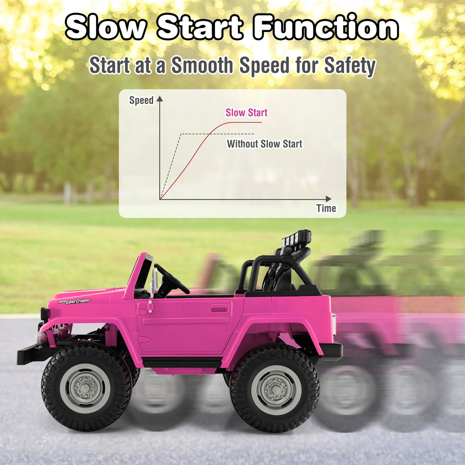 12V 2-Seat Licensed Kids Ride On Toyota FJ40 Car with 2.4G Remote Control-Black