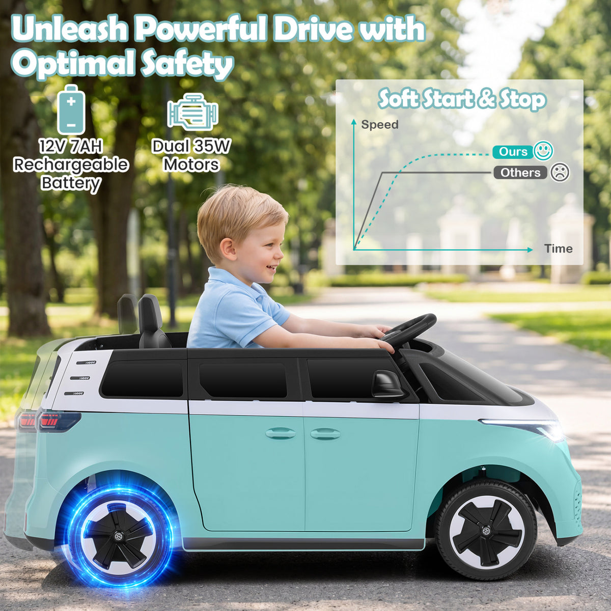 12V Kids Electric Car Bus with Music and LED Headlights Licensed Volkswagen-Blue