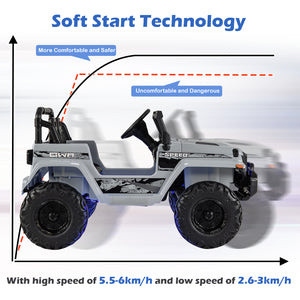 12V Kids Ride-on Jeep Car with 2.4 G Remote Control-Gray