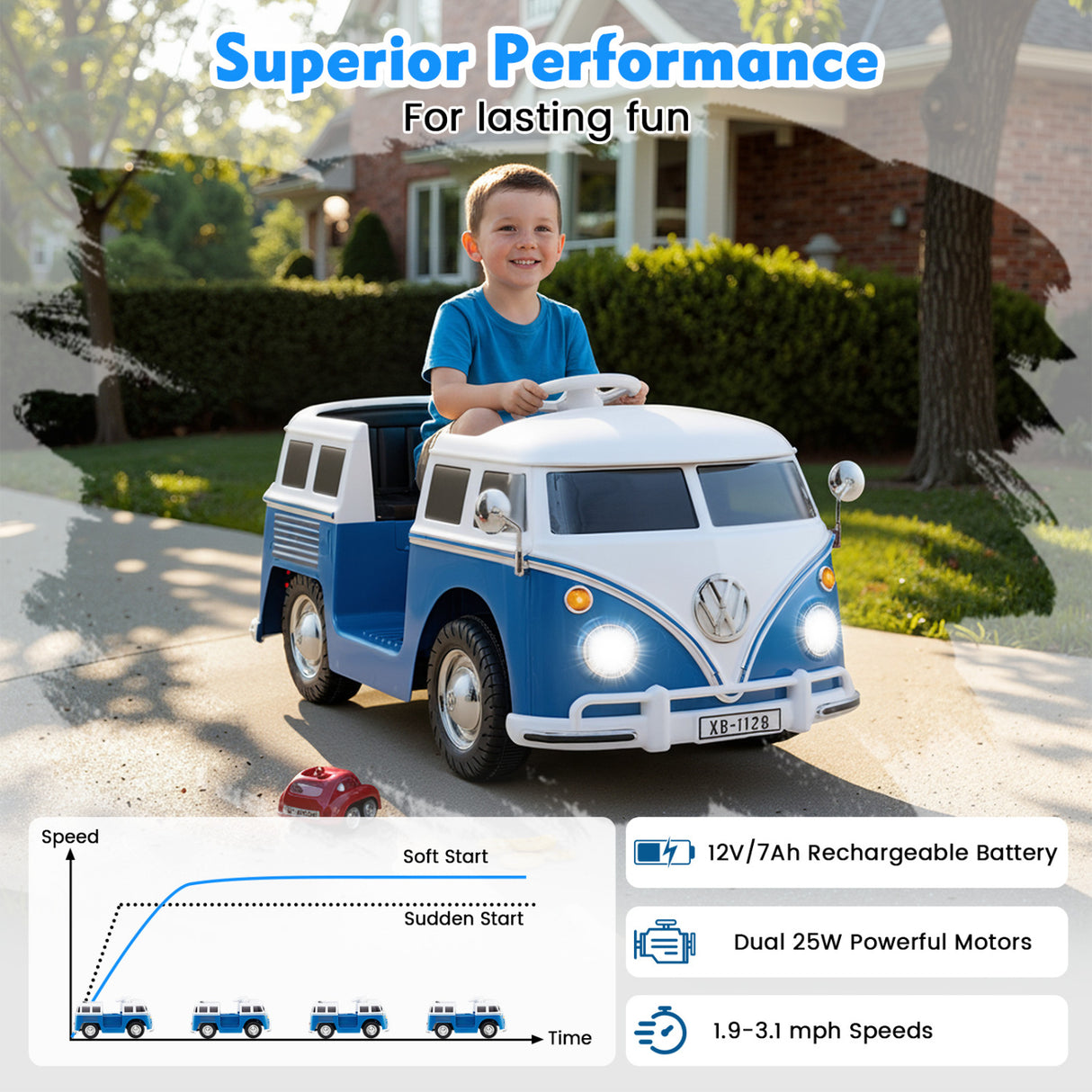 12V Ride On Car Licensed Volkswagen Ride-on Bus with Cup Holder and LED Headlights for 3+ Years Old-Blue