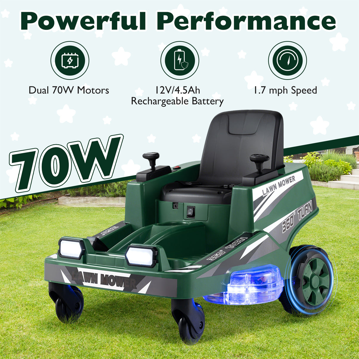 12V Ride on Lawn Mower for Kids with Dual Control Sticks and LED Lights-Green