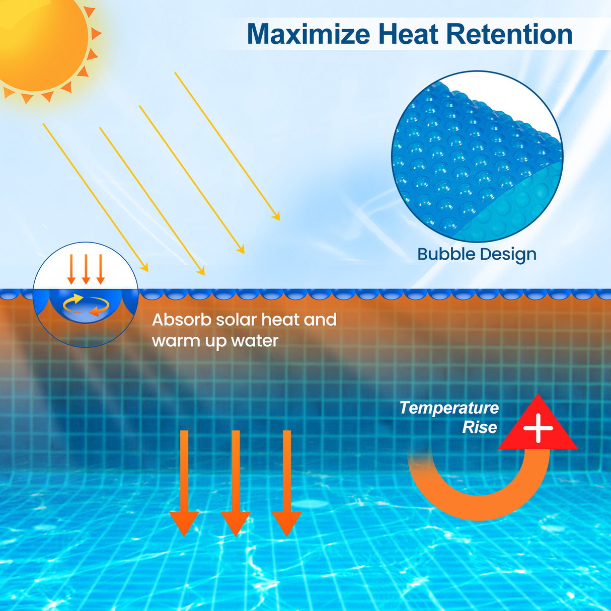 12 Feet Round Solar Pool Cover 12 Mil for In-Ground Above-Ground Swimming Pools