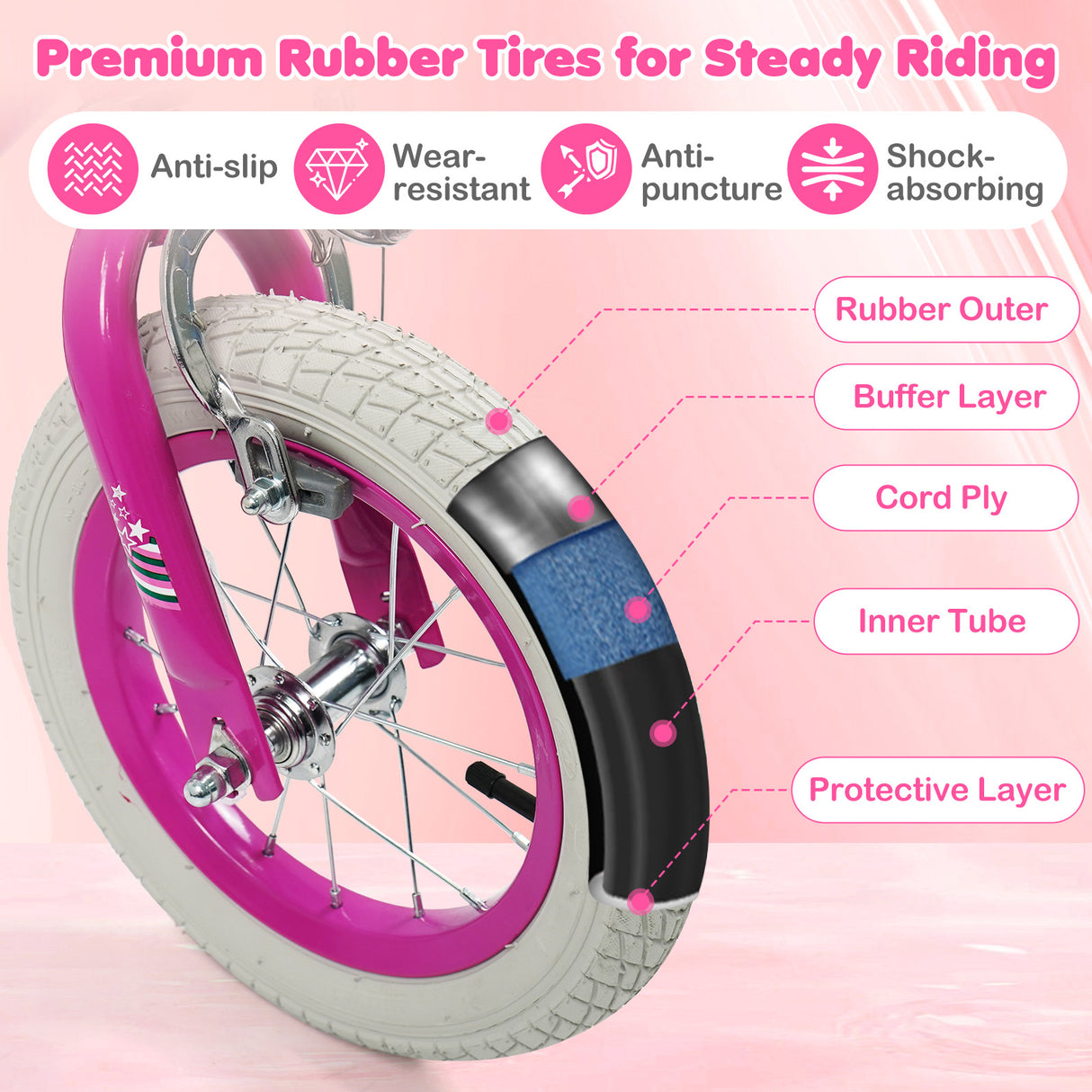 12 Inch Kids Bike for Aged 3-8 Years Old with Adjustable Handlebar Pink- Starlight Wave