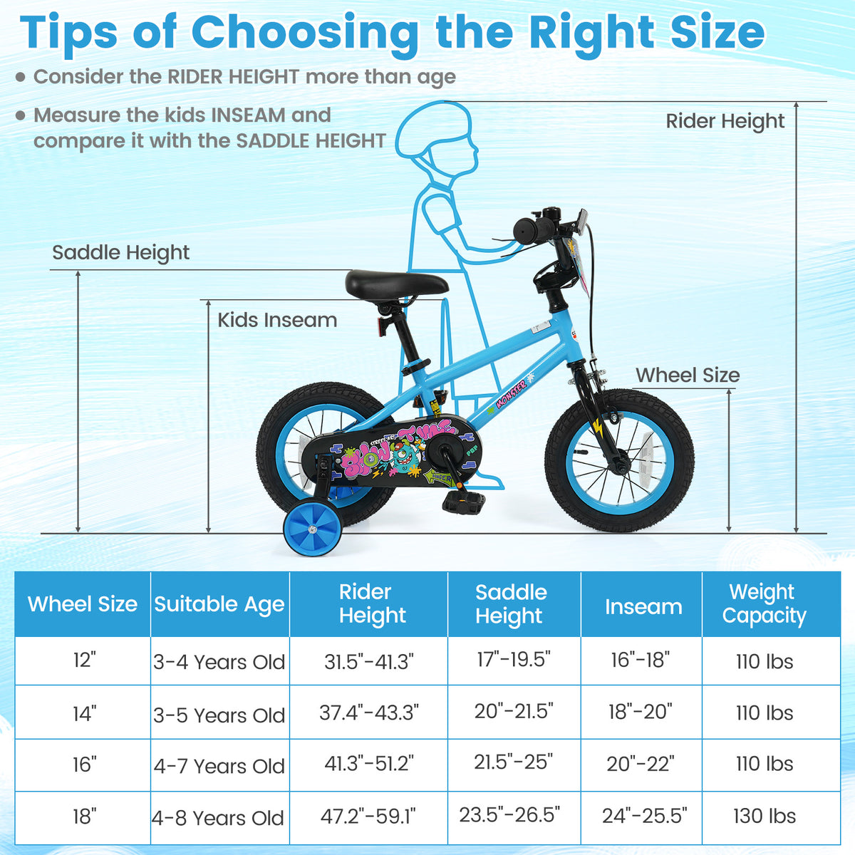 12 Inch Kids Bike with Training Wheels for Ages 3-8 Years Old Blue- Street Art Time