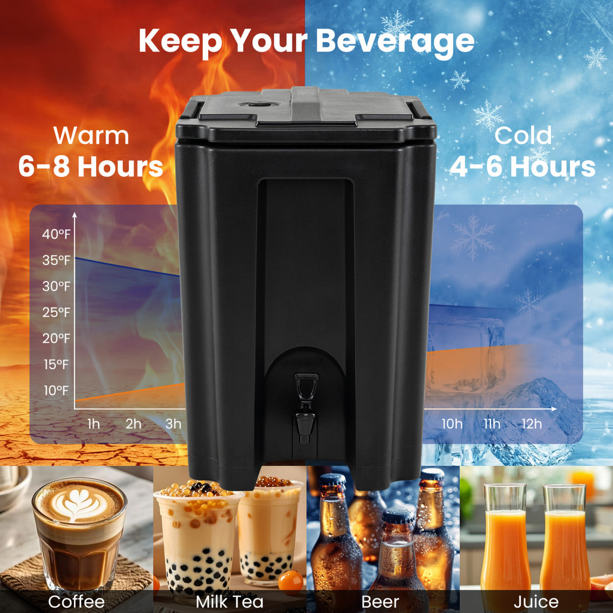 13.2 Gal Insulated Beverage Dispenser Commercial with Two-Stage Faucet-3 pieces