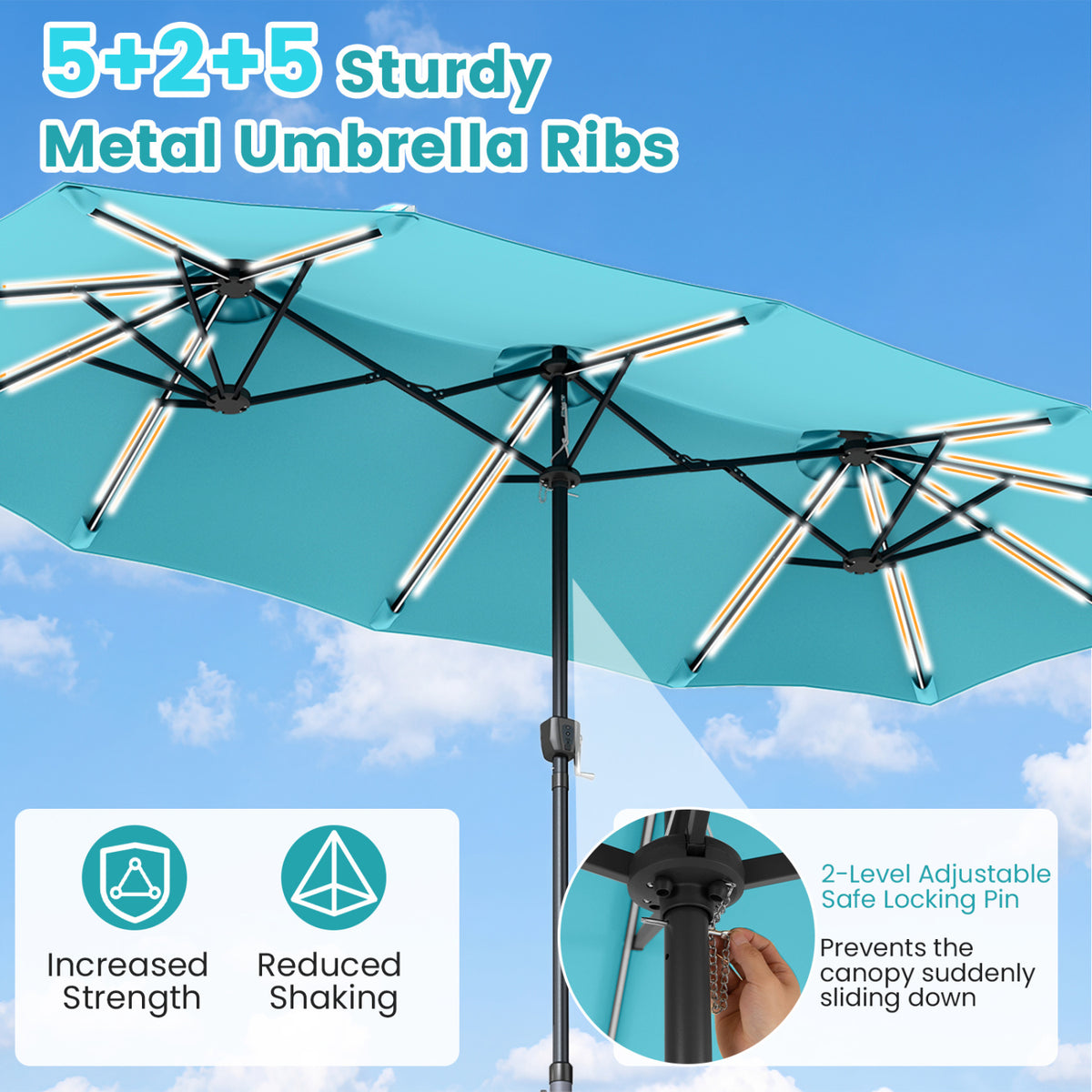 13 FT Double-Sided Patio Umbrella with 108 LED Lights and Base Included-Turquoise