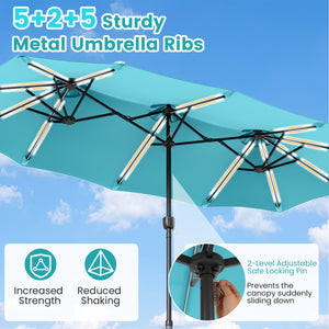 13 FT Double-Sided Patio Umbrella with 108 LED Lights and Base Included-Turquoise