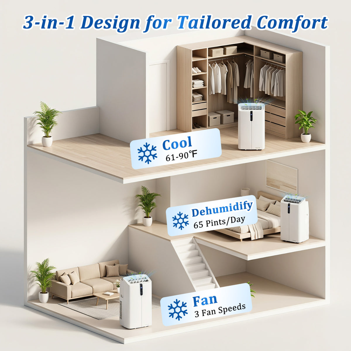 14000 BTU Smart Portable AC with APP Voice Control 47 dB for Rooms 750 Sq.Ft-White