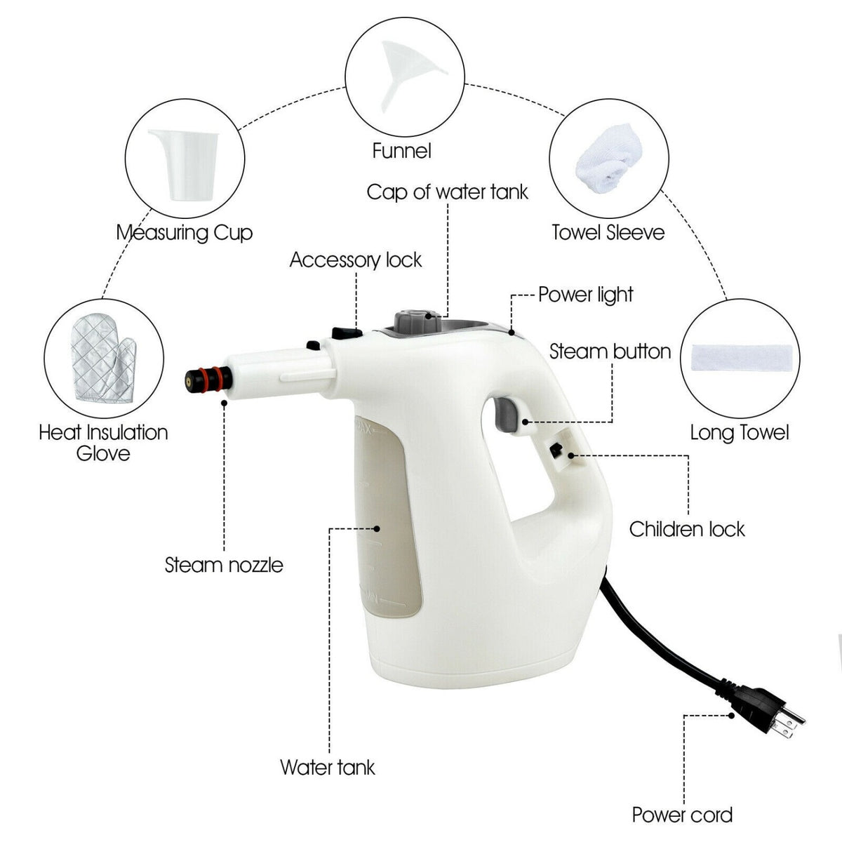 1400W Handheld Steam Cleaner with 14-Piece Accessory Kit and Child Lock-Gray