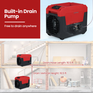 140 Pints Commercial Dehumidifier with Pump and Drain Hose-Red