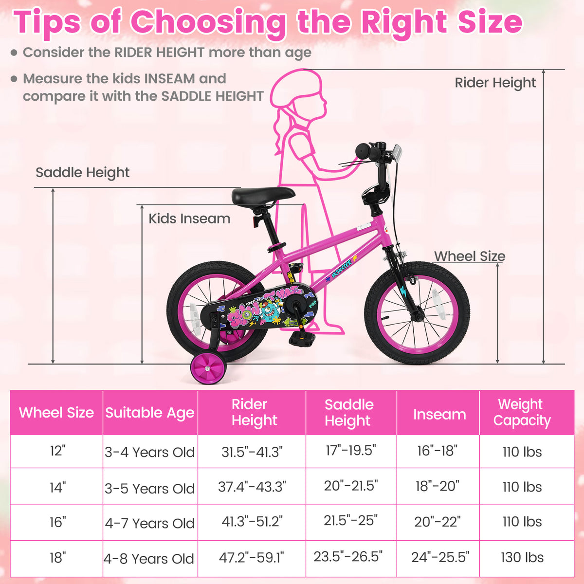 14 Inch Kids Bike with Training Wheels for Ages 3-5 Years Old Pink- Street Art Time