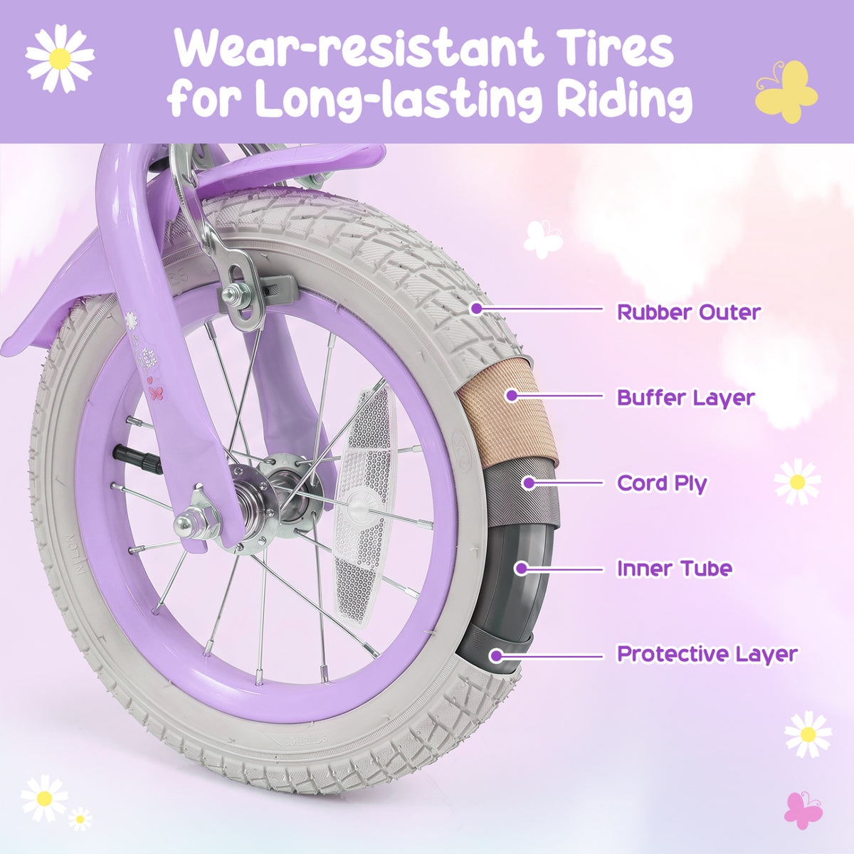 14 Inches Girls Bike with Front Bag and Streamers for 3-5 Years Purple