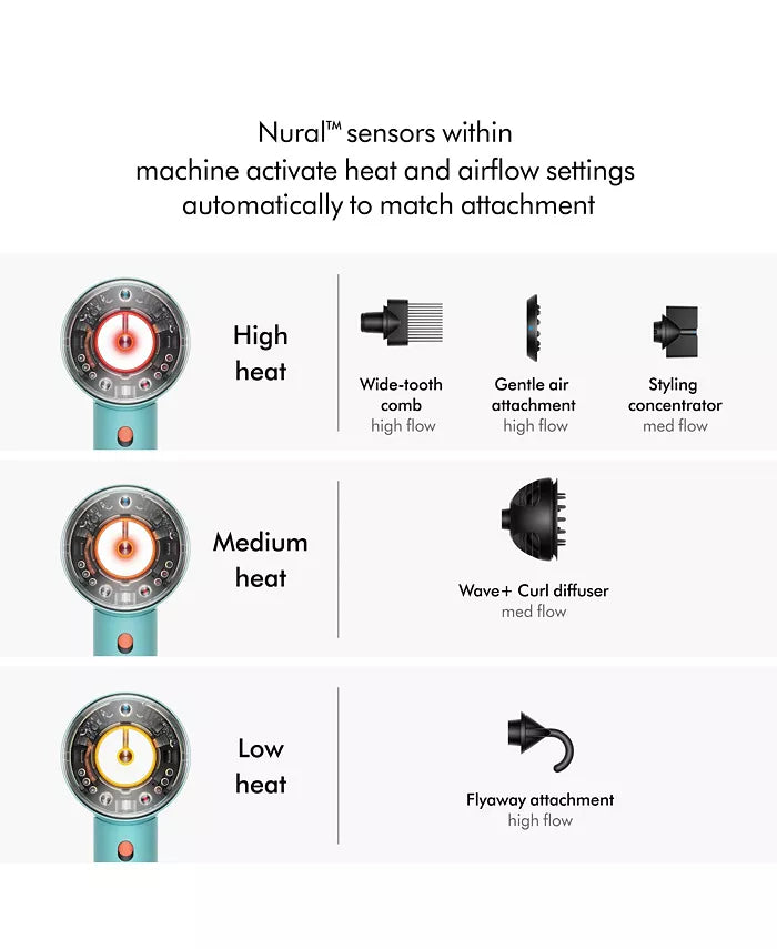 DYSON HAIR DRYER SUPERSONIC NURAL-STRAWBERRY BRONZE/BLUSH PINK