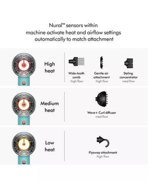 DYSON HAIR DRYER SUPERSONIC NURAL-STRAWBERRY BRONZE/BLUSH PINK