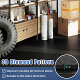 15.5 x 7.7 FT Garage Floor Mat 7 mm Thickened PE Flooring Rolls Pack of 4