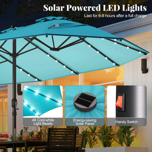 15 Feet Double-Sided Patio Umbrella with 48 LED Lights-Turquoise