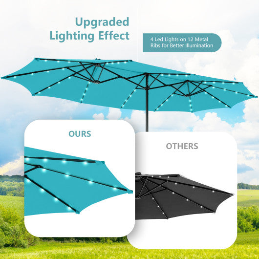 15 Feet Twin Patio Umbrella with 48 Solar LED Lights-Turquoise