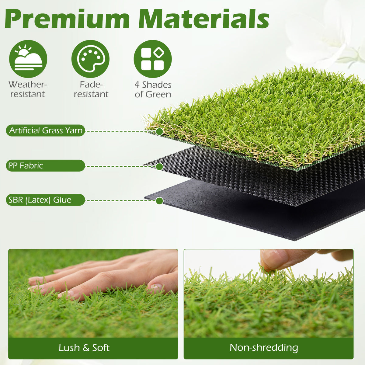 15 x 7 Feet Artificial Turf Rug with Low 0.75 inch Pile Height