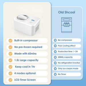 1.5L 2 in 1 Yogurt and Ice Cream Maker IC3915Y
