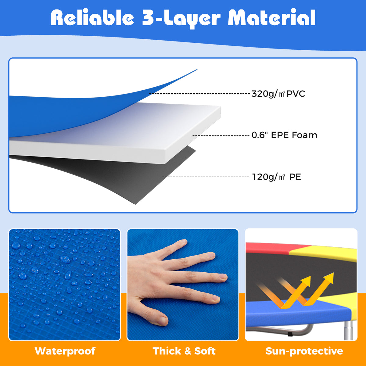 16 Feet Trampoline Pad Replacement Safety Pad with Fixing Straps (Blue)