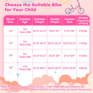16 Inch Kids Bike for Aged 3-8 Years Old with Adjustable Handlebar Pink- Starlight Wave