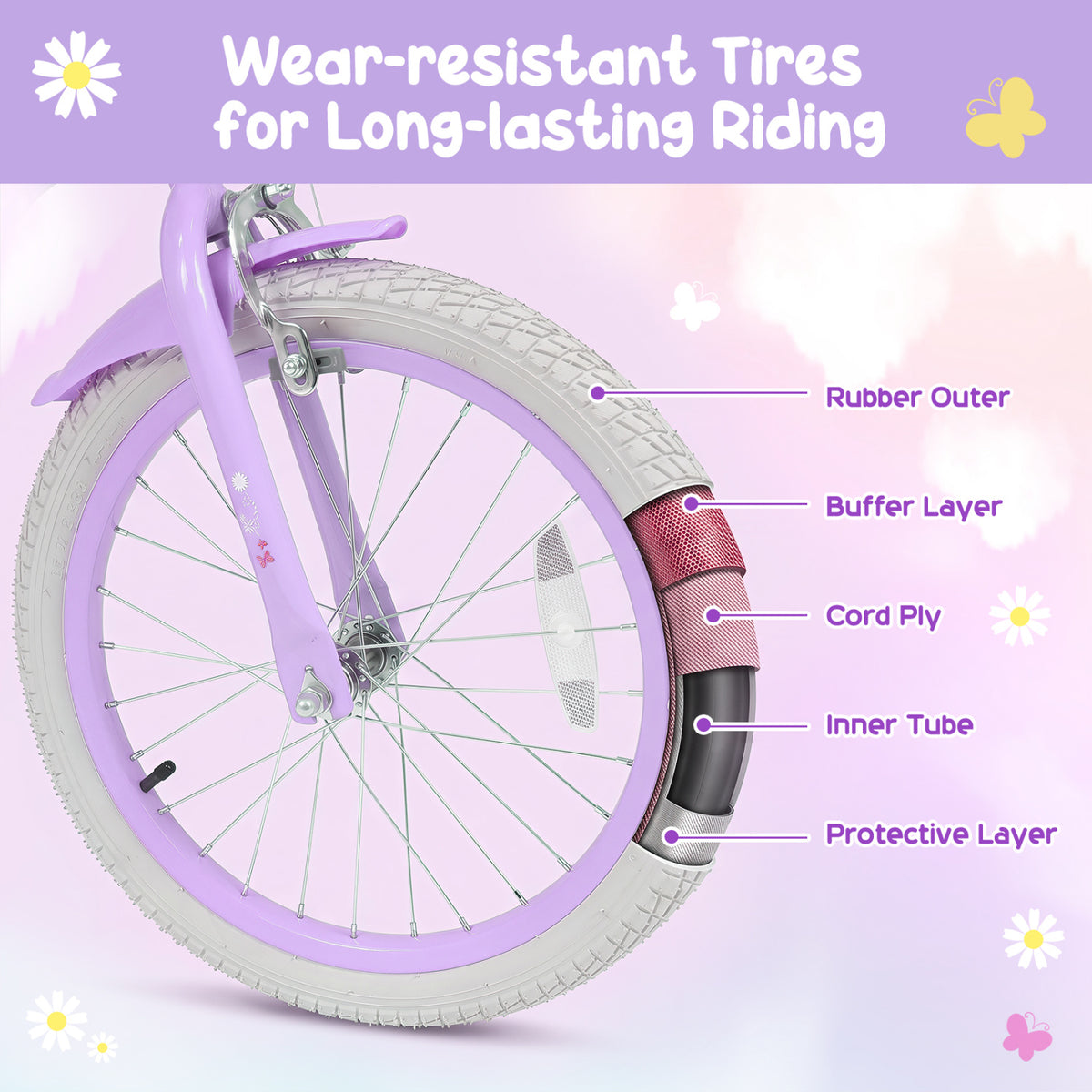 16 Inches Girls Bike with Front Bag and Streamers for 4-7 Years Purple