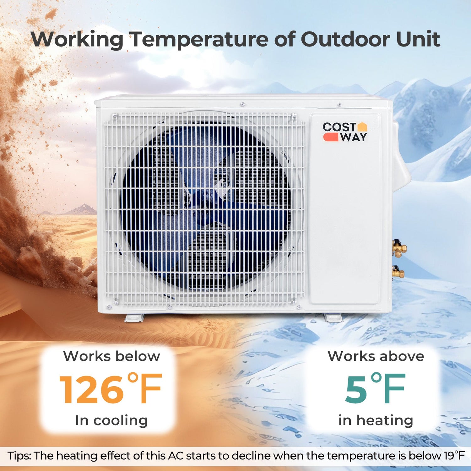 Energy Star Certified 18000 BTU 21 SEER2 208-230V Mini Split Air Conditioner and Heater Wifi Enabled White