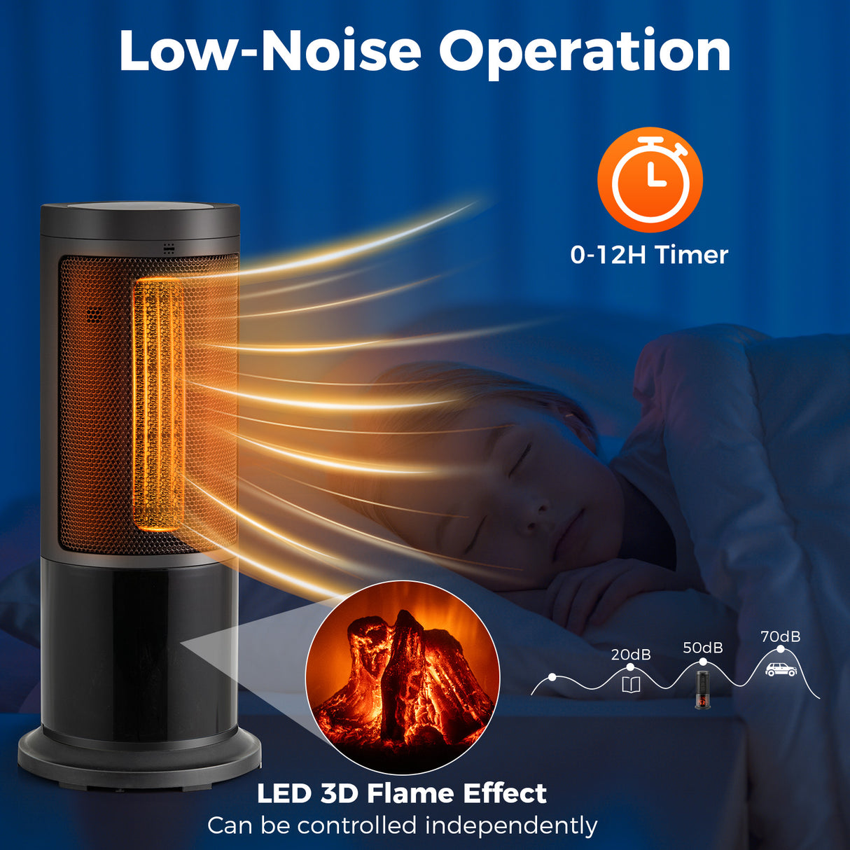 17 Inch 1500W Portable Tower Space Heater with 135 ° Oscillation-Black