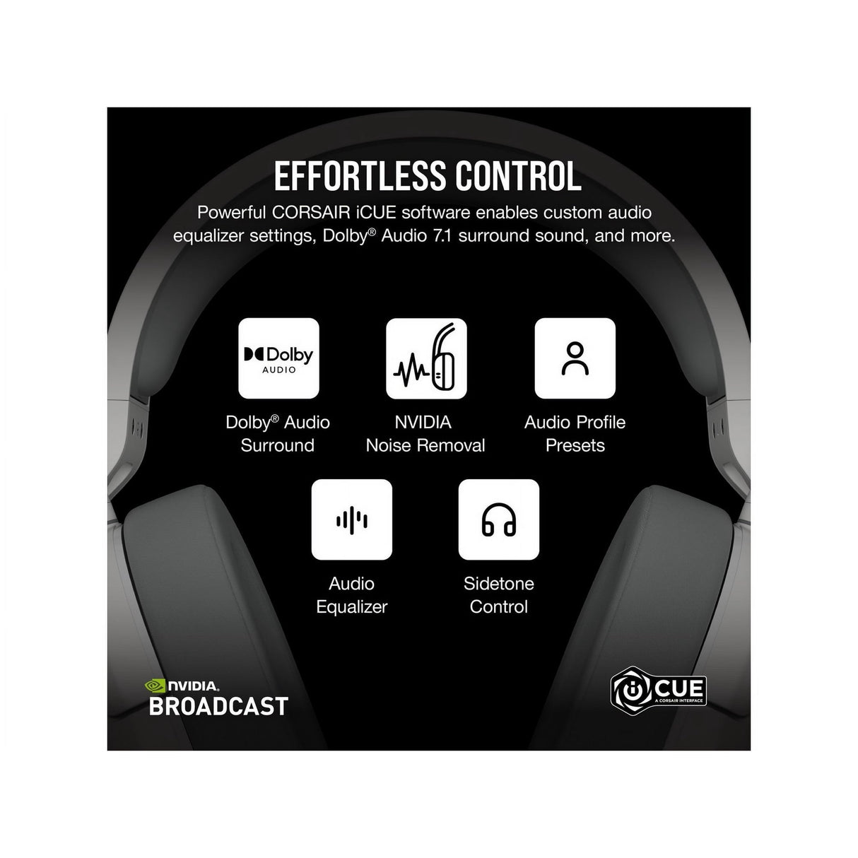 CORSAIR HS Series HS55 Wireless Gaming Headset for PC, PS5, and Mobile in White
