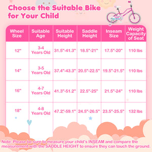 18 Inch Kids Bike for Aged 3-8 Years Old with Adjustable Handlebar Pink- Starlight Wave