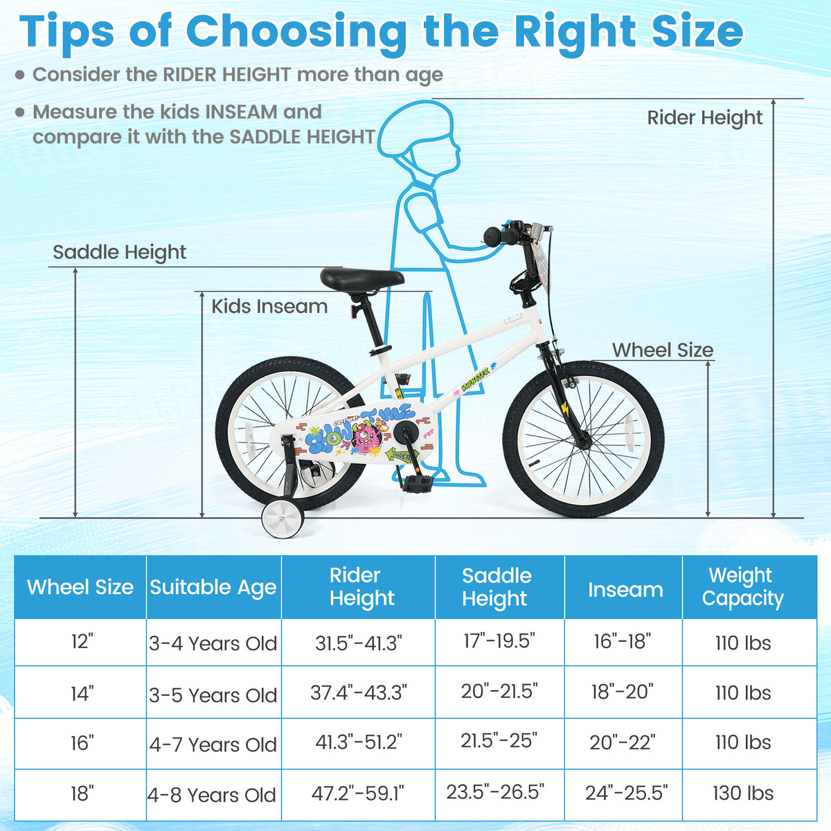 18 Inch Kids Bike with Training Wheels for Ages 4-8 Years Old White- Street Art Time