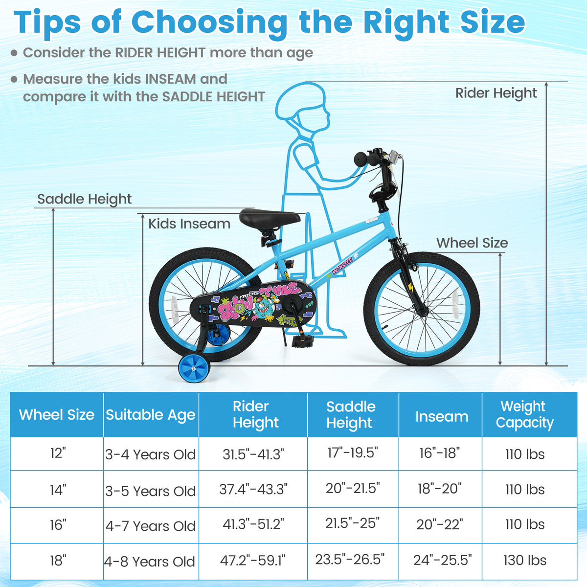 18 Inch Kids Bike with Training Wheels for Ages 4-8 Years Old Blue- Street Art Time
