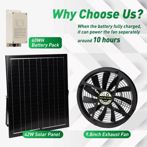 10" Solar Exhaust Intake Fan with Battery&42W Solar Panel