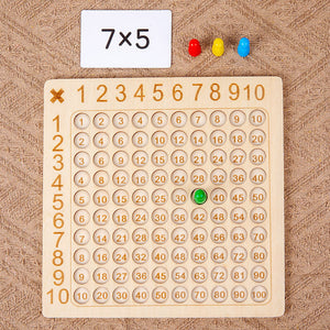 Ninth Multiplication Formula Table Reciting Game Children's Toys