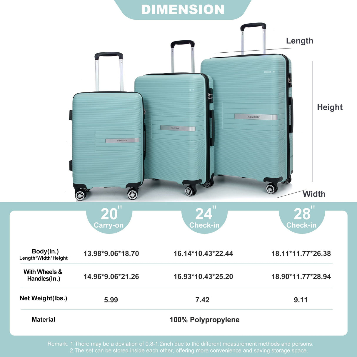 Hardshell Suitcase Double Spinner Wheels Luggage Sets, Lightweight With Tsa Lock, 3 Piece Set by Couch.com