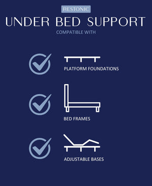 Restonic ComfortCare Hybrid Restful Nights Firm King Mattress