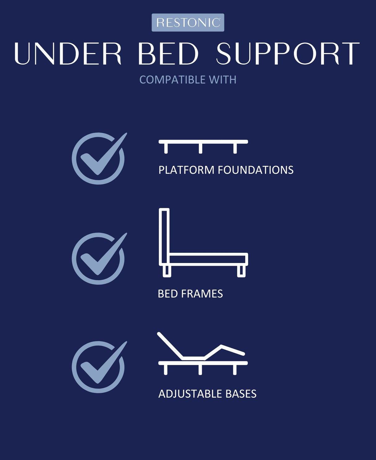 Restonic ComfortCare Hybrid Restful Nights Firm Twin Mattress