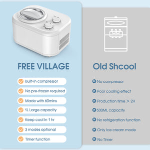 1L Ice Cream Maker with Compressor IC3910