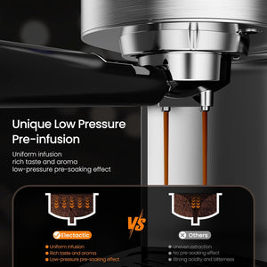 2 in 1 Espresso Machines Support Capsule Coffee Automatic Cappuccino Coffee Maker CM8054