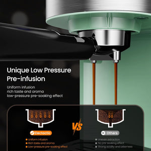 2 in 1 Espresso Machines Support Capsule Coffee Automatic Cappuccino Coffee Maker CM8054