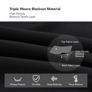 2-Panels: Deconovo Room Darkening Thermal Insulated Blackout Grommet Window Curtains