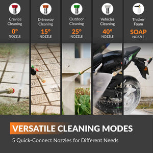 Grandfalls Retractable Pressure Washer Pro