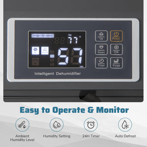 154 Pints Commercial Dehumidifier with Pump and Drain Hoses-White