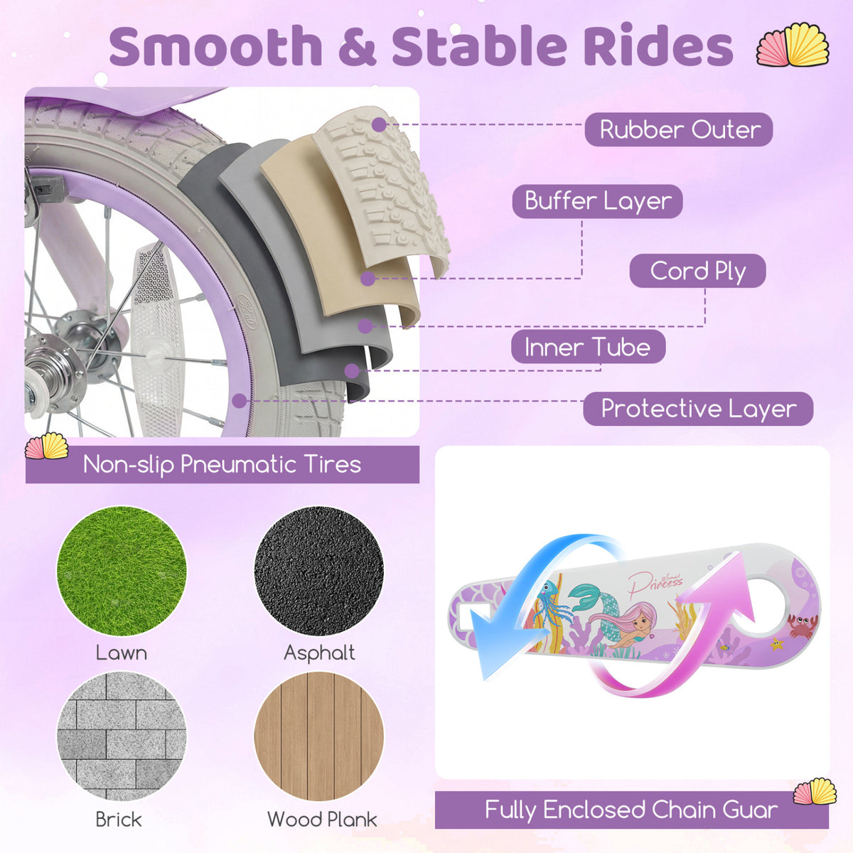 20 Inch Kids Bike Adjustable with Basket and Streamers Purple - Princess of the Sea Theme