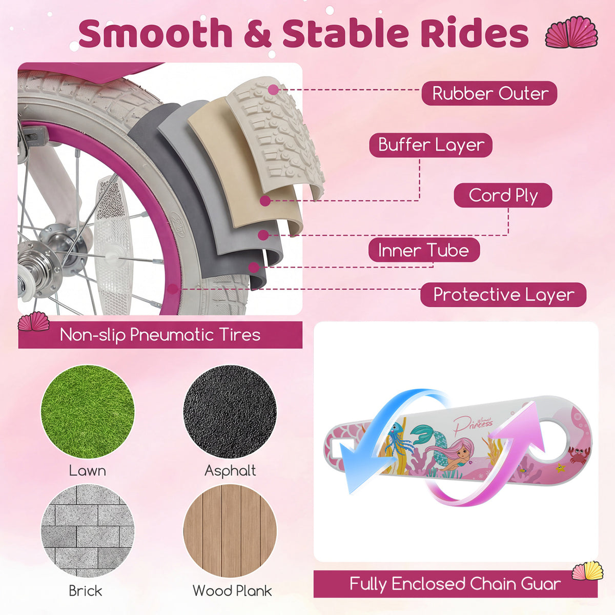 20 Inch Kids Bike Adjustable with Basket and Streamers Rose Red - Princess of the Sea Theme