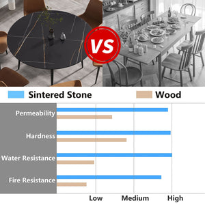 Modern Man-Made Stone Round Dining Table-Position For 6 People by Couch.com